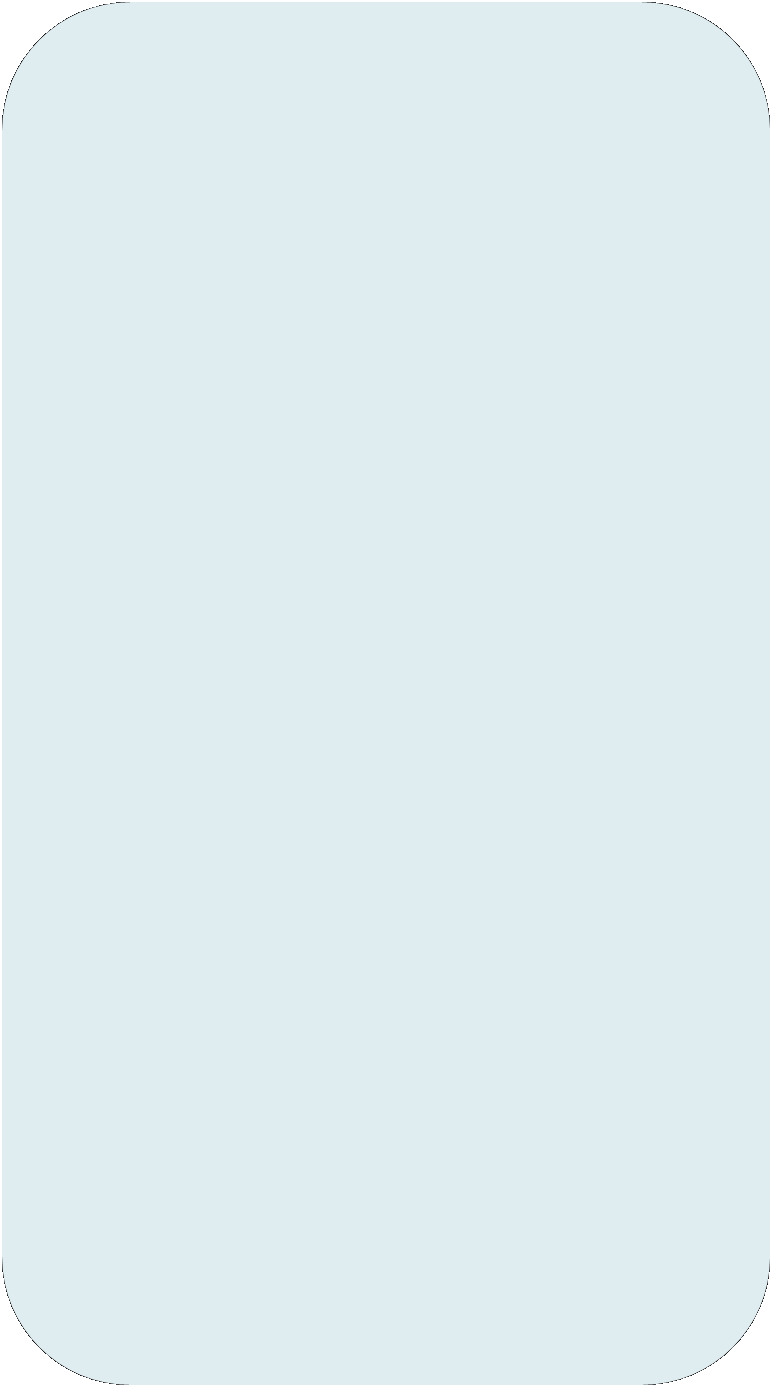 Rectangle: Rounded Corners: