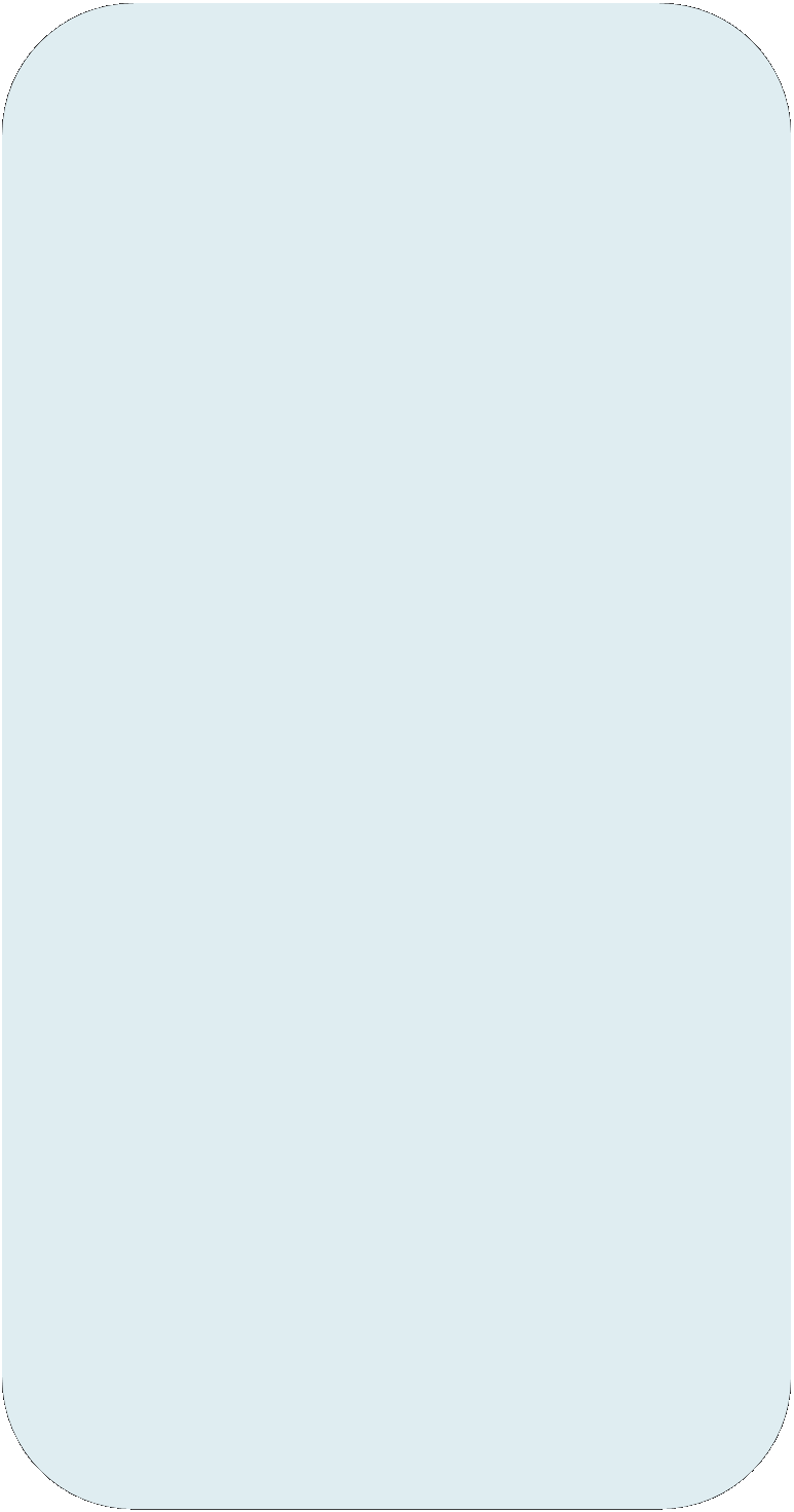 Rectangle: Rounded Corners: 