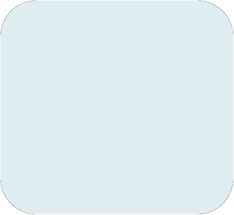 Rectangle: Rounded Corners: 