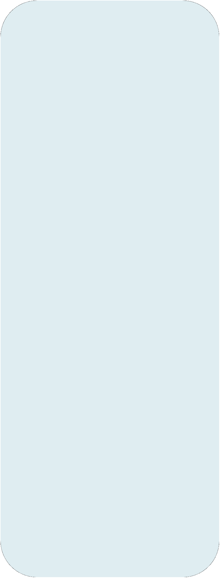 Rectangle: Rounded Corners: 