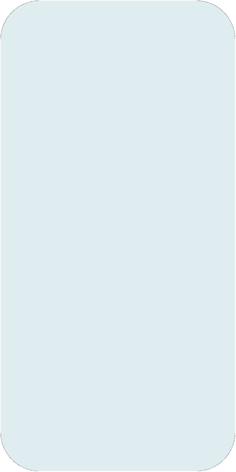 Rectangle: Rounded Corners: 